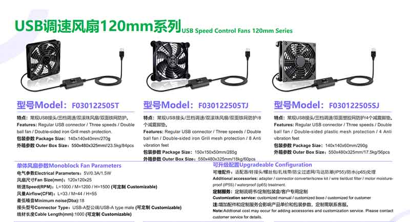 Usb调速风扇120 Mm系列