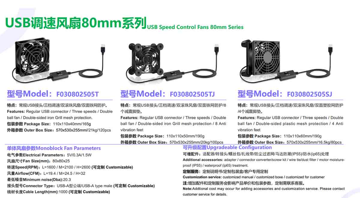 Usb调速风扇80 Mm系列